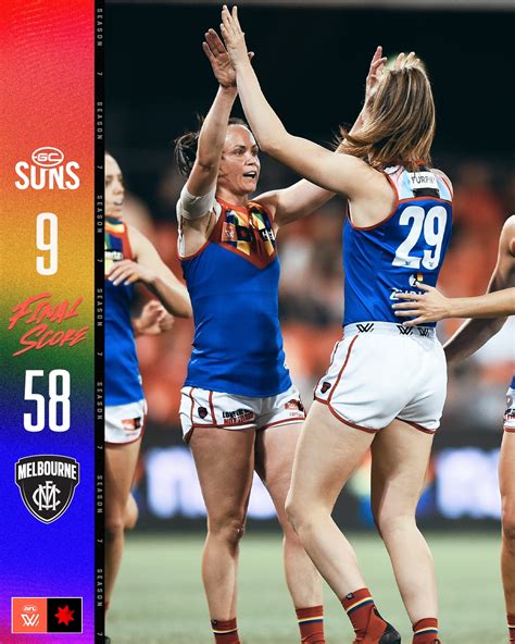 Aflw Gold Coast Suns Vs Melbourne Demons Twitter