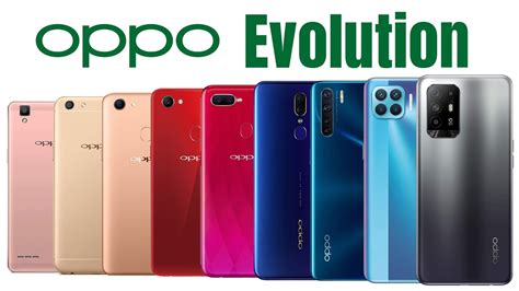 Evolution Of Oppo F Series 2016 2021 All Models YouTube