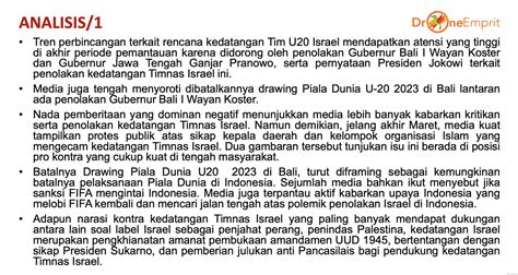 Ismail Fahmi On Twitter Analisis Tren Perbincangan Terkait