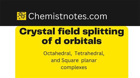 Understanding the Crystal Field Splitting Diagram in Octahedral Complexes