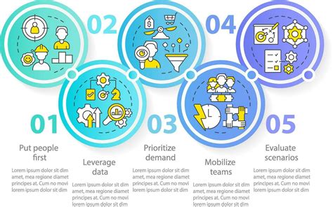 Supply Chain Priorities Circle Infographic Template Management Data