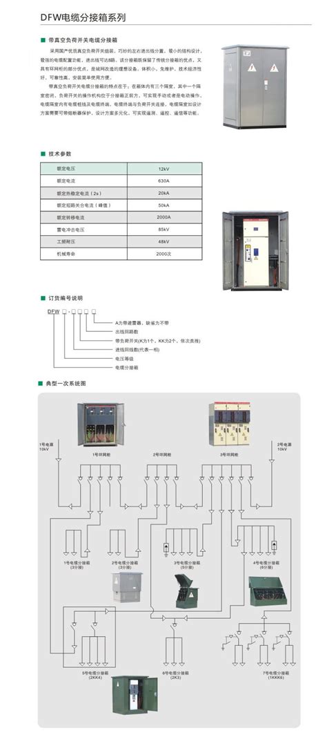 10kv 带真空负荷开关电缆分支箱 固体柜充气柜分支箱 吉徽电气集团有限公司