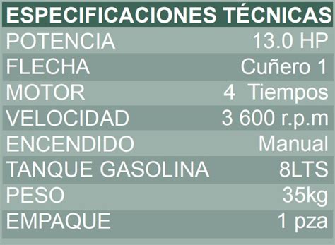 Grupo Ferretero Chc Motor A Gasolina