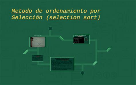 M Todo De Ordenamiento Por Selecci N Selection Sort By Raul Pedro