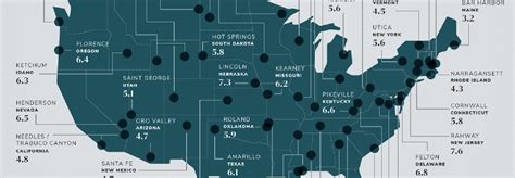 The Best And Worst Cities For Clean Air Around The World