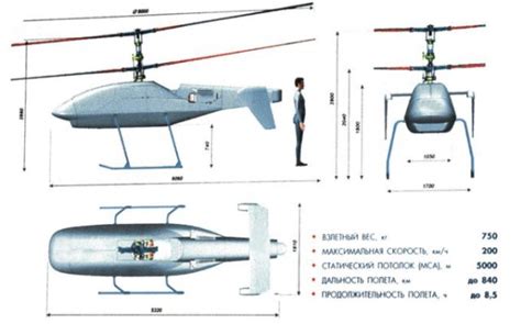 SURYA MALAM: Kamov Ka-175 - UAV Helicopter,Russia