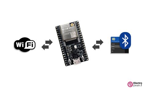 ESP32: Setup Wifi Connection Using Bluetooth [3 Steps] - Electropeak