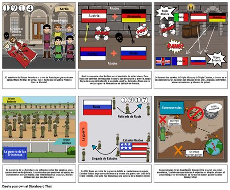 Primera Guerra Mundial Storyboard Por 8b0d40f0