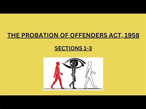 Rajasthan Judicial Services Probation Of Offenders Act Youtube