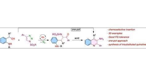 Rhodium Catalyzed One Pot Chemoselective Insertion Rearrangement