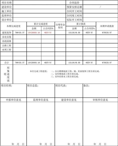 工程进度审批表样板word文档在线阅读与下载免费文档