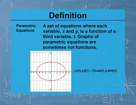 Definition Calculus Topics Parametric Equations Media4Math