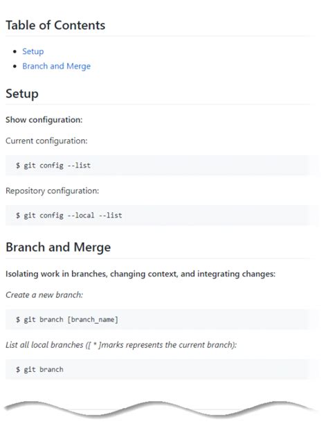 Github Markdown Cheat Sheet Definitive Guide With Example Resources