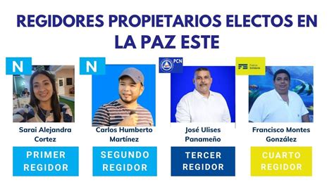 Estos Son Los Concejales Propietarios Electos Por Los Votantes De La