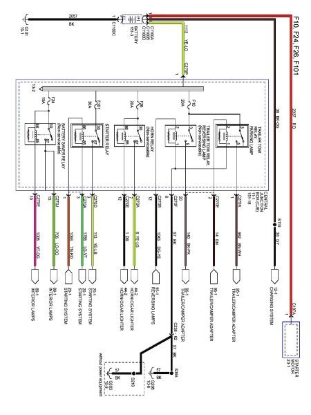 Ford F150 Trailer Wiring Harness Diagram