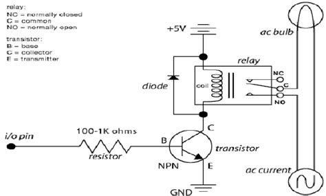 15: Circuit Diagram of Relay | Download Scientific Diagram