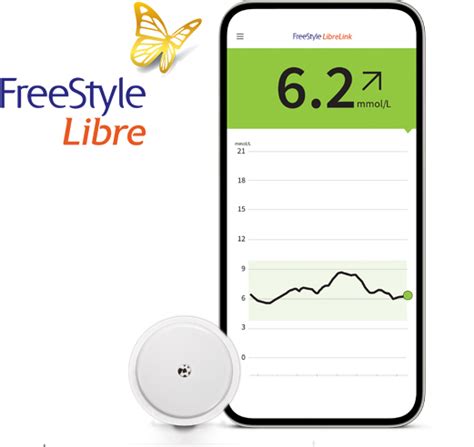 Freestyle Libre System Healthcare Professionals Abbott