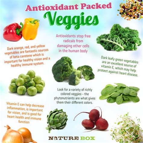 Antioxidant Packed Veggies — Naturebox Blog