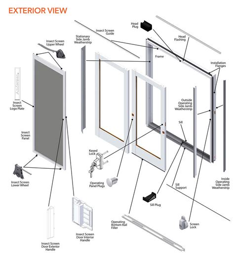 Andersen Frenchwood Gliding Patio Door Parts Patio Ideas