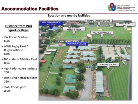 PPT - NORTH-WEST UNIVERSITY POTCHEFSTROOM CAMPUS ACCOMMODATION ...