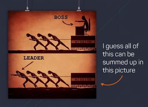 Boss Vs Manager Vs Leader