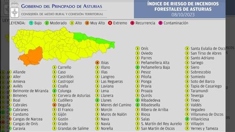 Tres Municipios Del Suroccidente En Riesgo Muy Alto De Incendios