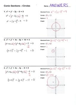 Lanes7176: Conic Sections Circle - Conic sections - summary / If the plane is perpendicular to ...