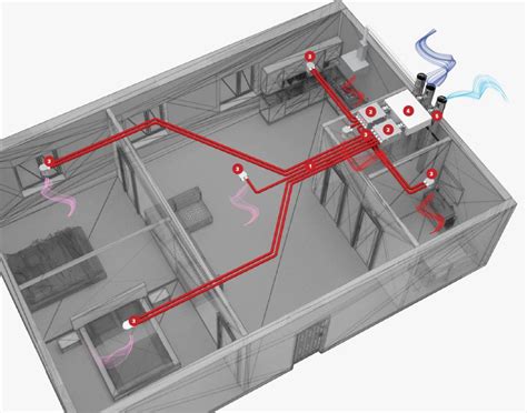 Приточная вентиляция в квартире — варианты организации воздухообмена