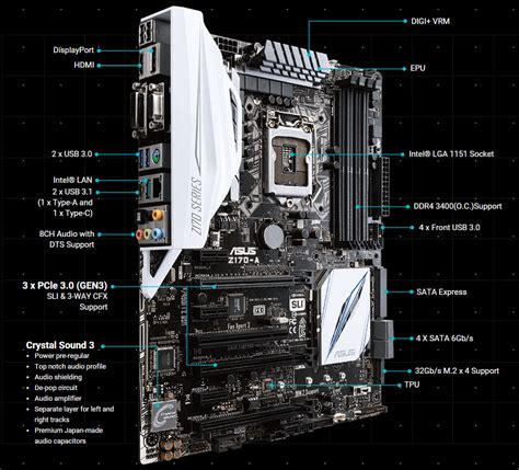 ASUS Z170-A Motherboard Review - PC Perspective