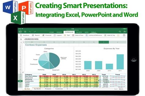 Creating Smart Presentations Integrating Excel Powerpoint And Word