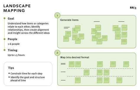 Mapping The Social Landscape Th Edition Pdf Free