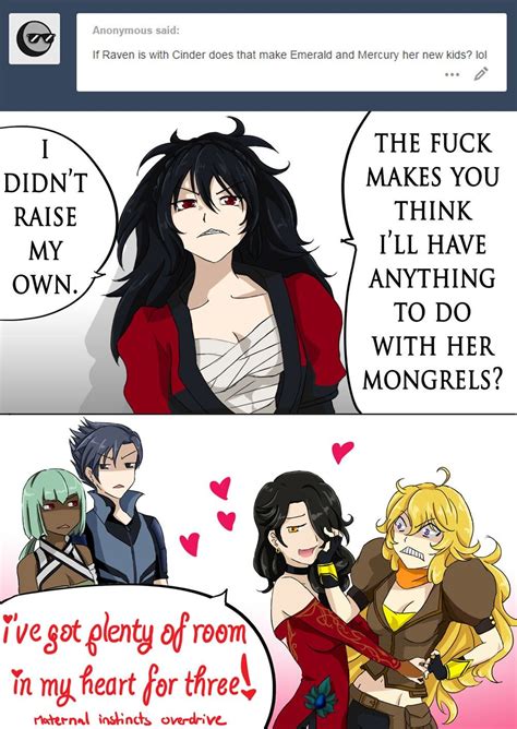 Rwby Comic Mommie Cinder Art By Y8ay8a On Tumblr Rwby Rwbycomic