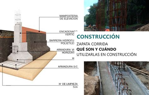 Zapata Corrida Qu Son Y Cu Ndo Utilizarlas En Construcci N Arqzon