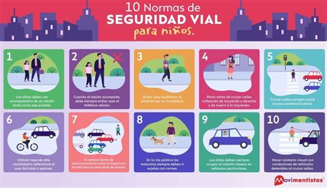 Movimentistas Educación vial para los pequeños aprender a circular