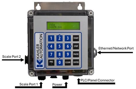 Panel Response Error