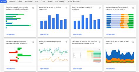 OWOX BI Review 2021 Features Alternatives Pricings