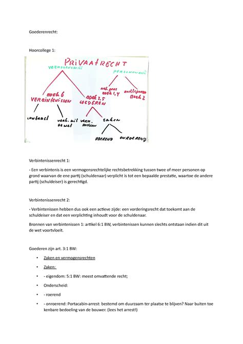 Goederenrecht Colleges Goederenrecht Hoorcollege 1