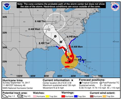 Sanibel, Captiva & Hurricane Irma: Latest Path & Forecast