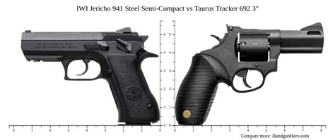 IWI Jericho 941 Steel Semi Compact Vs Taurus Tracker 692 3 Size