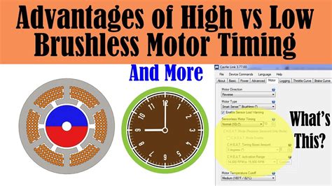 Rc Brushless Motors Explained