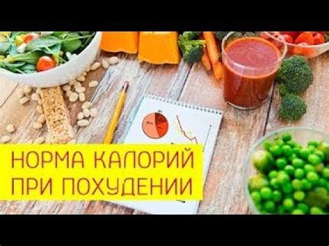Суточная норма калорий. Как рассчитать калории для похудения? [Галина ...