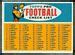 Checklist Football Cards