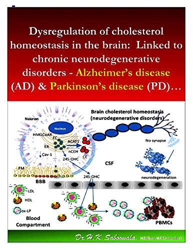 Dysregulation Of Cholesterol Homeostasis In The Brain Linked To Chronic Neurodegener Ative