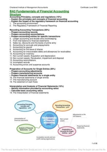 CIMA BA3 Fundamentals Of Financial Accounting Exam Notes StudyLast