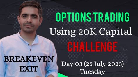 Days Trading Challenge With Using K Capital Day Option