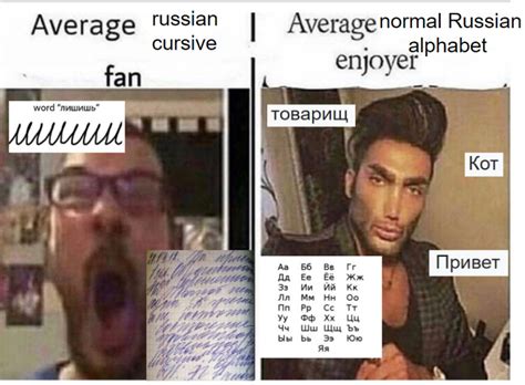 A Meme I Made Just Started Learning Russian Btw Rrussian