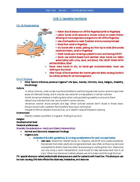 Nsg Study Guide Exam Overview And Key Concepts Unit