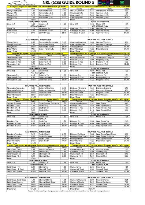 NRL 2023 Round 3.xlsx | PDF Host
