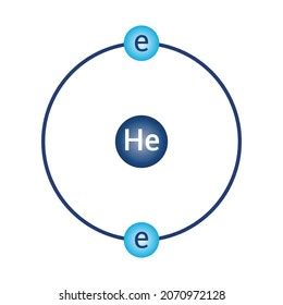 Bohr Model Helium Atom Electron Structure Stock Vector (Royalty Free ...