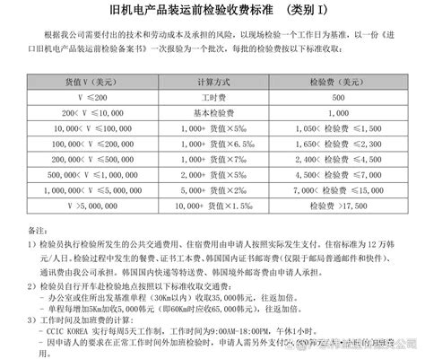 进口旧机械设备装运前检验怎么收费 哔哩哔哩